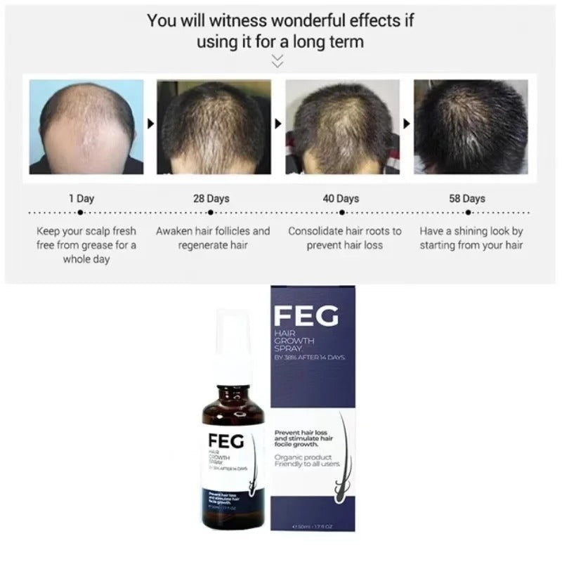 FEG PLUS Hair Growth Spray 50ml