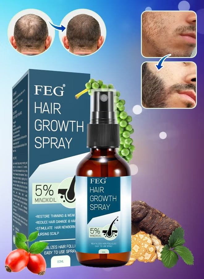 60ml Hair Growth Spray & Beard Roller – 5% Minoxidil Serum for Hair & Beard Growth, Hair Loss Treatment